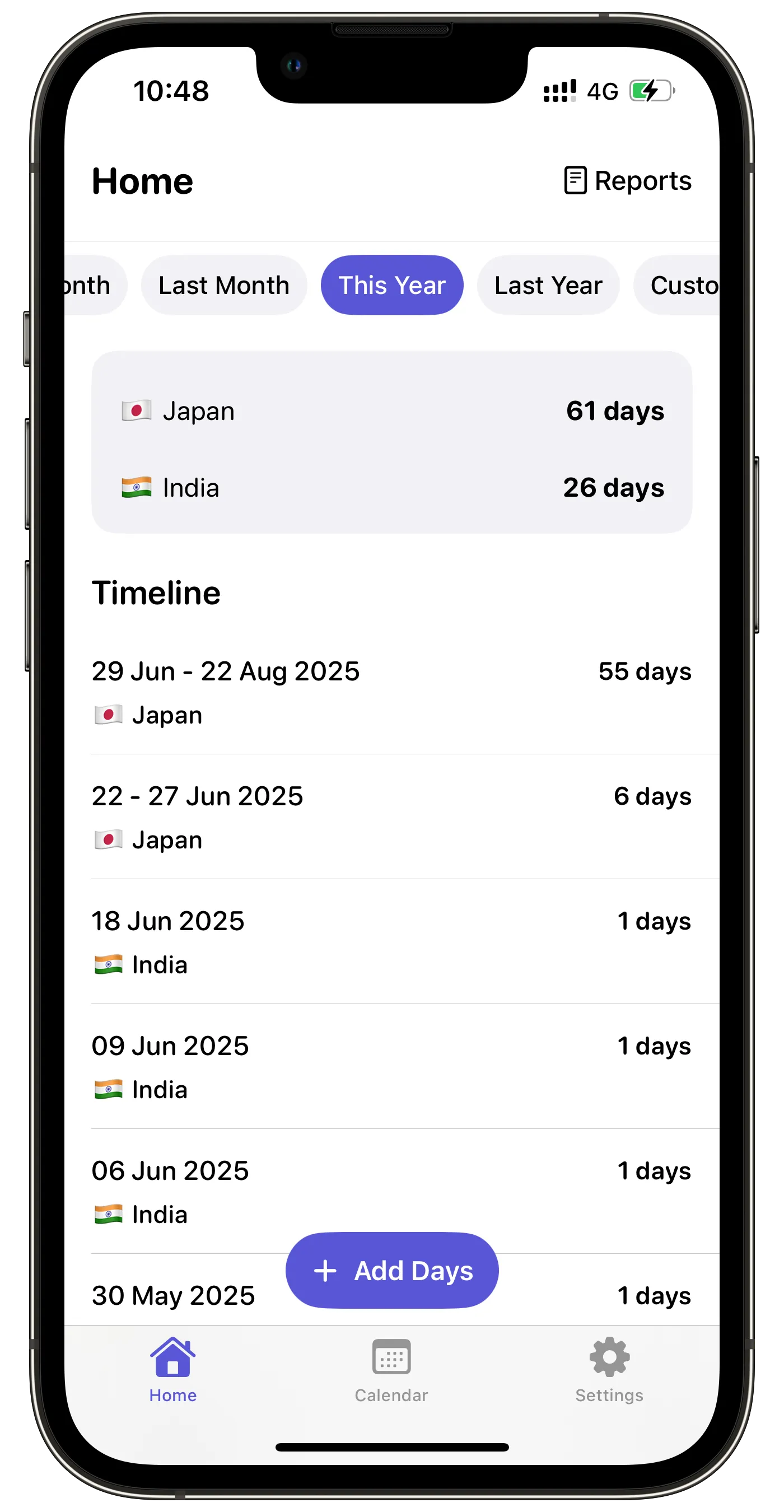 Places Been screenshot 5