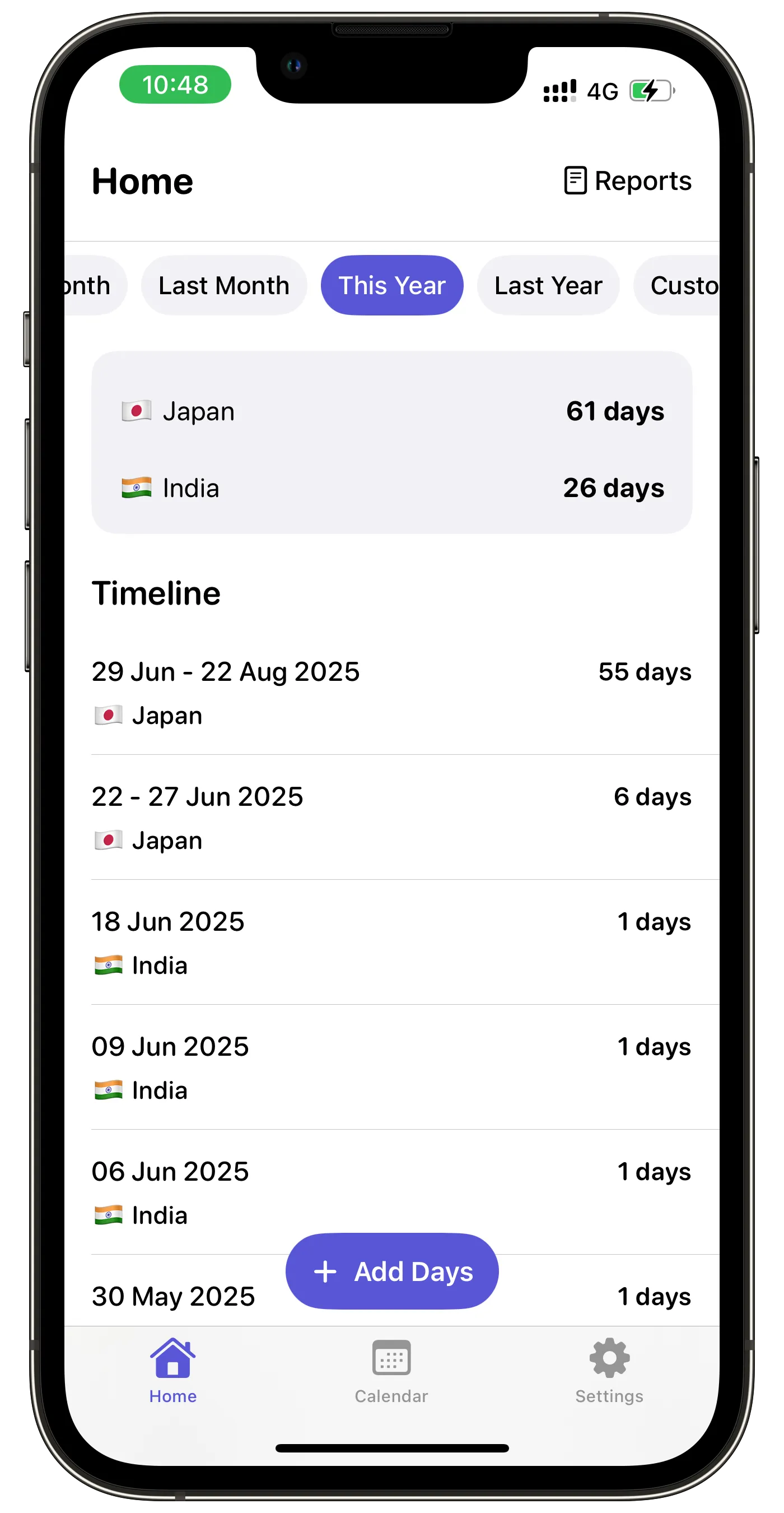 Places Been screenshot 8